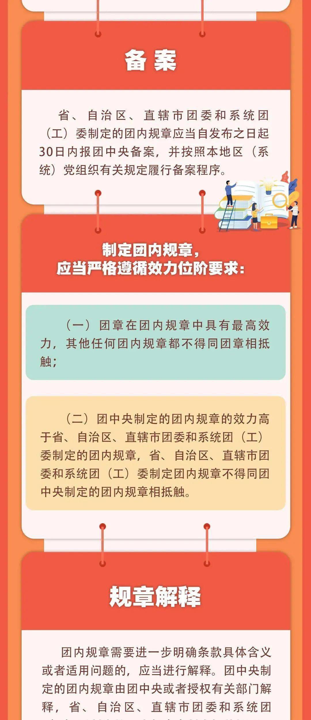 最新印发条例详解与任务完成步骤指南