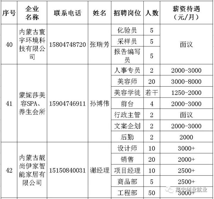 扎旗最新招聘信息网，连接人才与机遇的桥梁平台