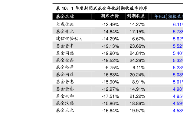 揭秘隐藏宝藏与特色小店奇妙之旅，今日最新净值660005基金净值查询分享