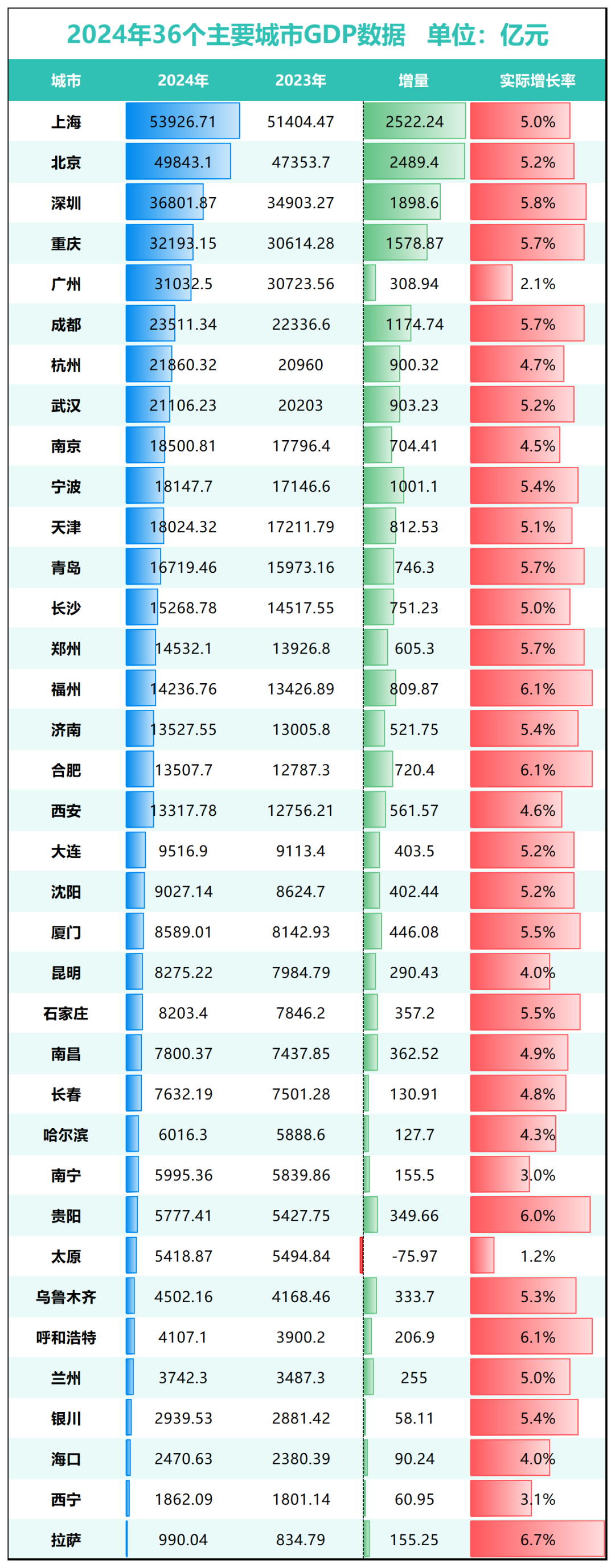 合肥扫黄行动最新进展与观点论述