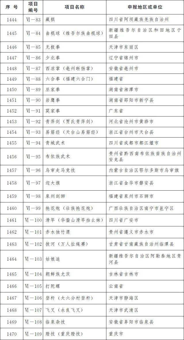 我真不是男神——最新目录深度解析