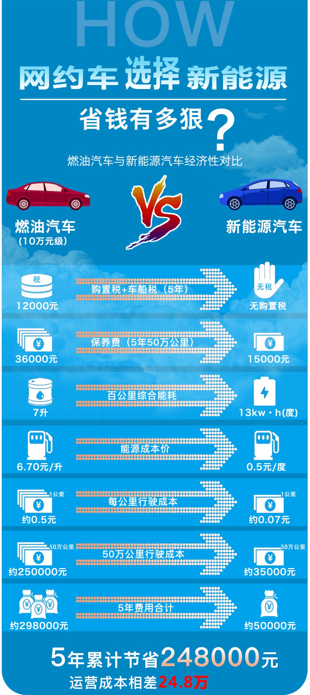仿铜拉丝漆