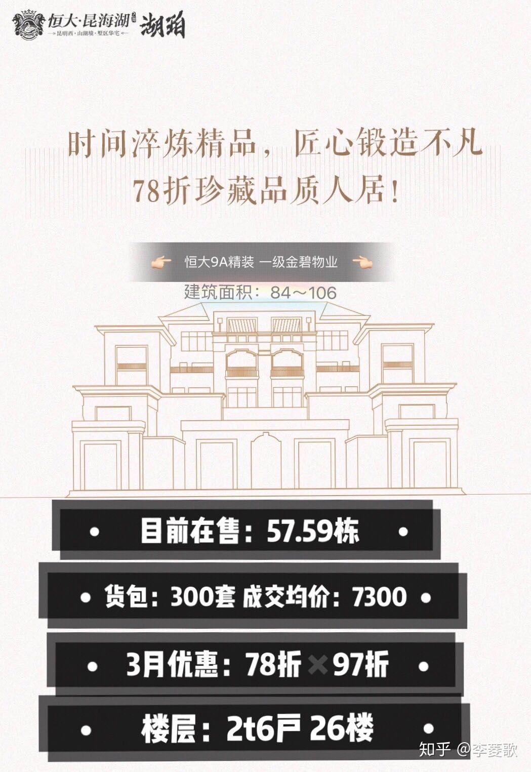 济南恒大御峰最新房价探索，自然美景之旅启程